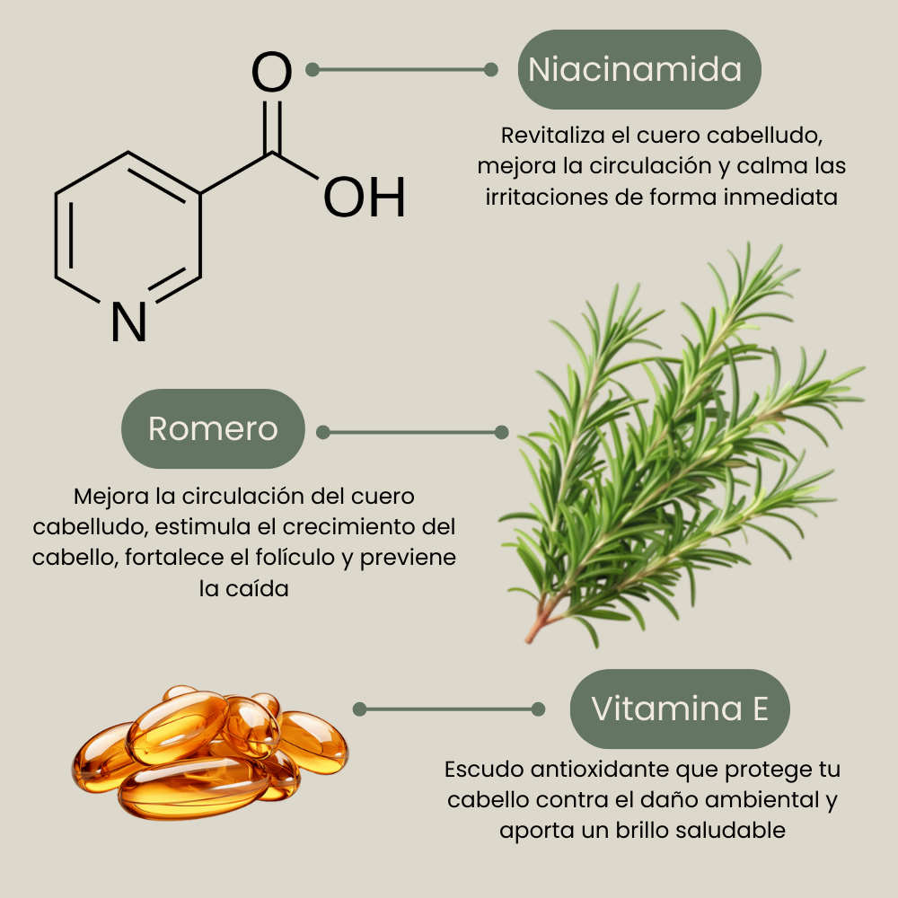 Aceite Capilar Fortalecedor y Crecedor